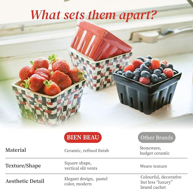 Ceramic Berry Baskets Set of 4, Checkered Fruit Colanders | Black and white checkered with red cherry pattern, stoneware, dishwasher safe, drains and stores berries, farmhouse kitchen - Image 7