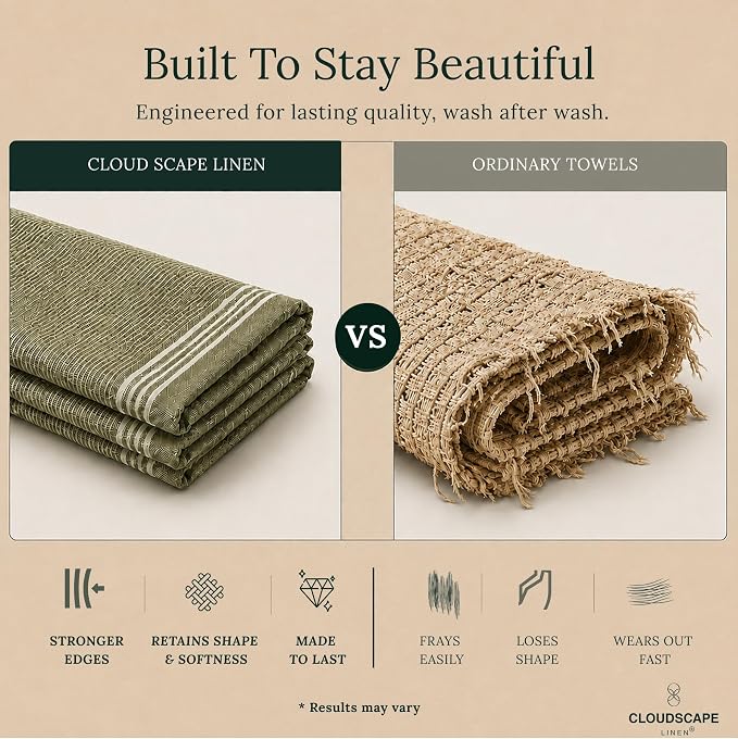 CSL Pack of 12 Kitchen Towels, Absorbent & Soft, Oversized, 18x28 - Green - Image 4