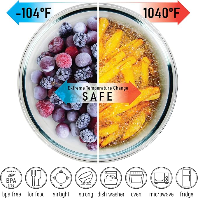 Set of 5 Stackable Space-Saving Nesting Glass Bowls with BPA Free Lids for Foodprep, Storage, Baking, Mixing & Cooking, Microwave Safe - Durable Inert Borosilicate Glass - Image 3