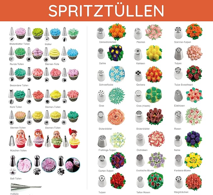 Wenburg Russian Piping Tips Set 100pcs - Icing Tips for Cake decorating and Cupcake Decorating Kit - 52 Tips - Flower Piping Tips, Large Ball Icing and Small Numbered Frosting Tips, Filling Nozzle - Image 6